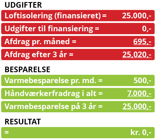 Regnestykke v2